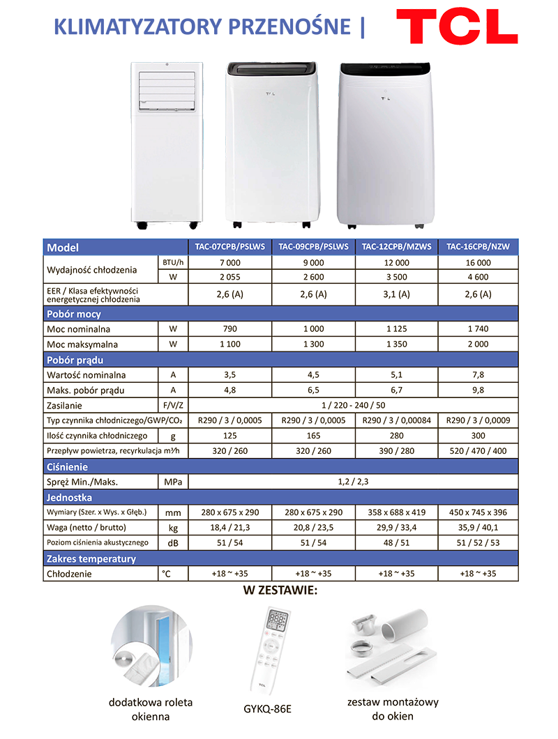 Klimatyzatory przenośne