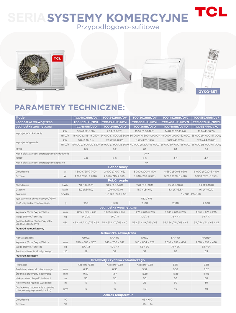 Karta katalogowa Komercyjne Przypodłogowo-sufitowe