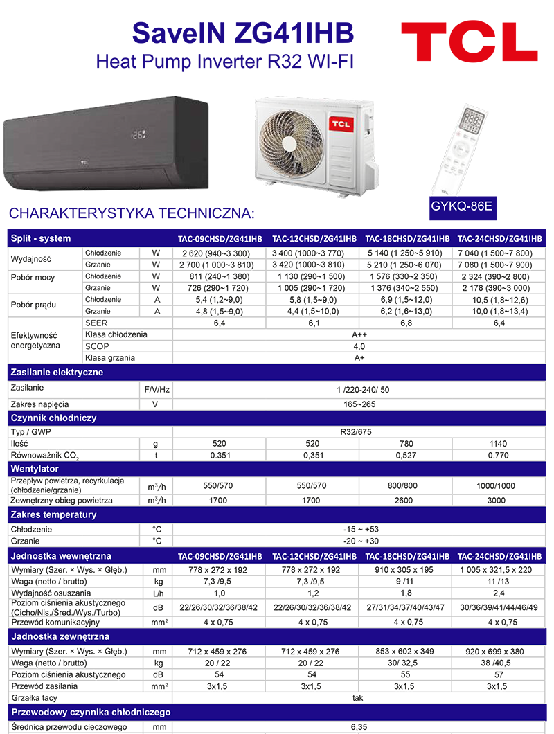 Karta katalogowa SaveIN ZG41IHB
