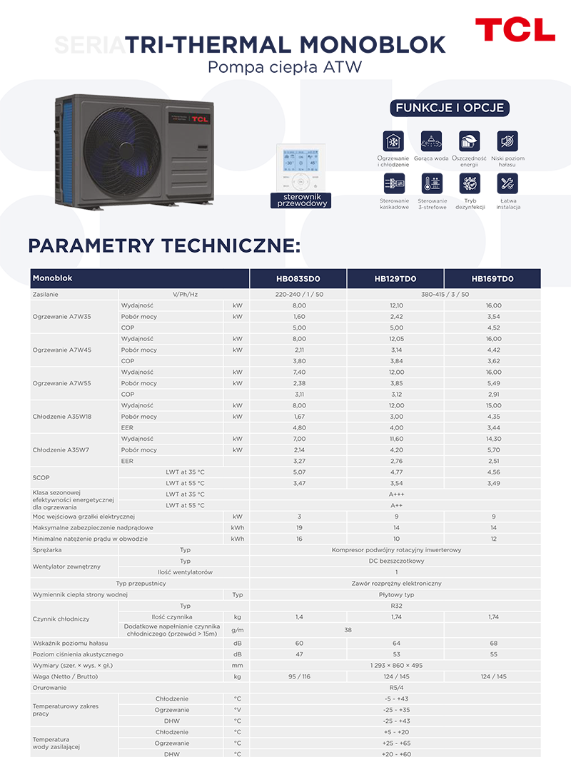Karta katalogowa TRI-THERMAL 20 MONOBLOK
