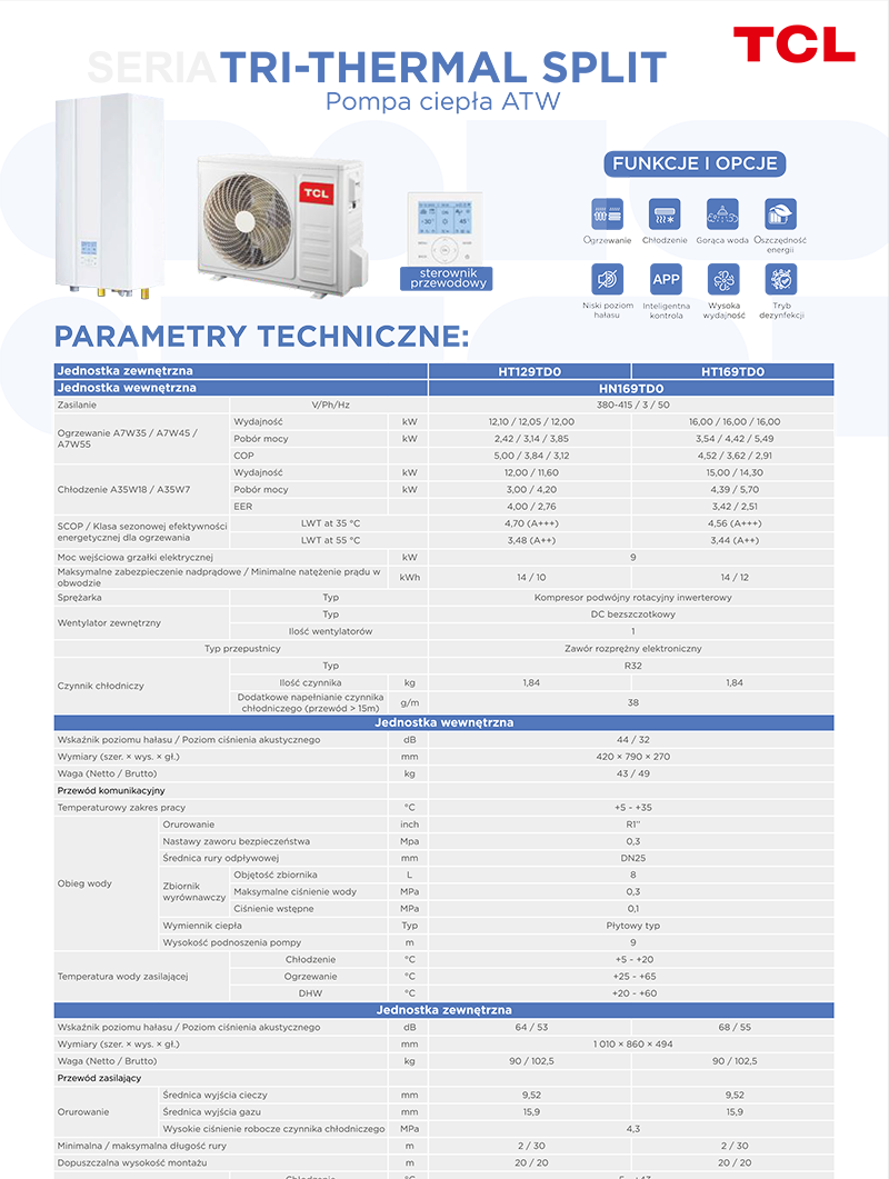 Karta katalogowa TRI-THERMAL 20 SPLIT